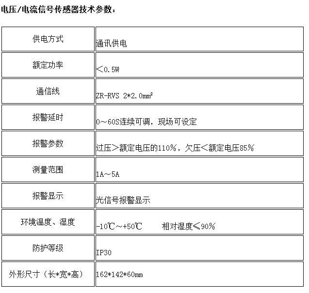 DH-A-93M技術參數