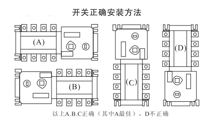 DHMQ-100型雙電源自動(dòng)轉(zhuǎn)換開(kāi)關(guān)的安裝方法