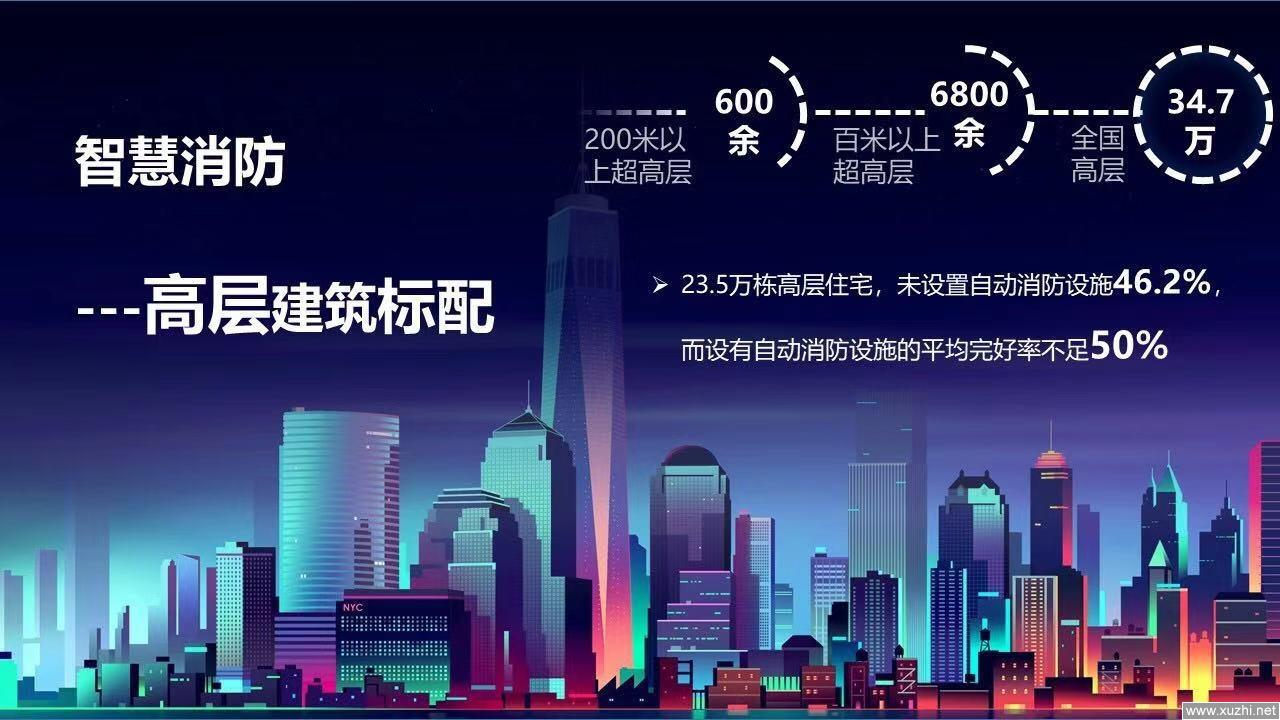 2022年智慧消防會給傳統(tǒng)消防帶來哪些創(chuàng)新？